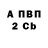 Кетамин VHQ Regishka Love